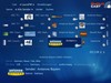 Internet Radiostreams